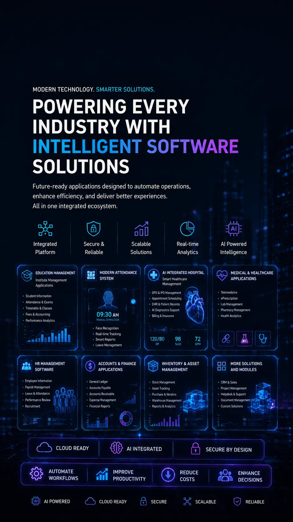 Trandztech - Software Development and IT Solutions Company