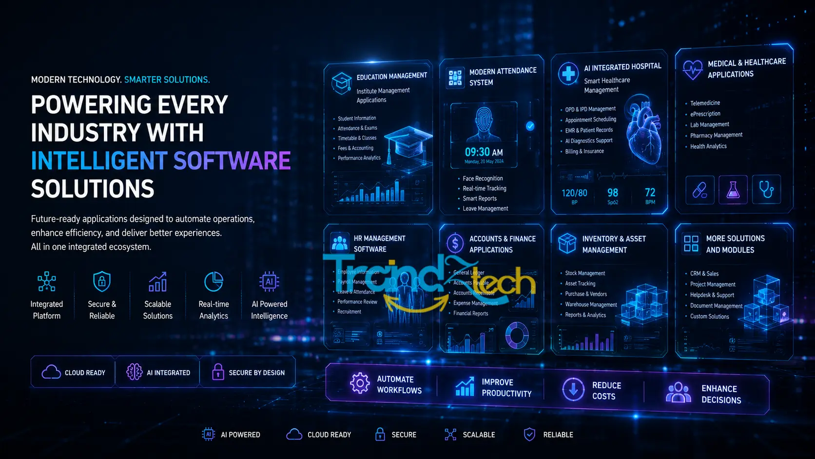 Trandztech - Software Development and IT Solutions Company